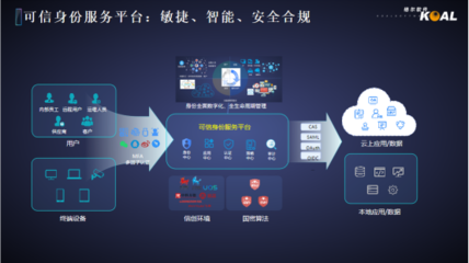 2021国家网络安全宣传周│ 格尔软件聚焦网络和数据安全 赋能城市数字化转型