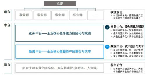 轴承智能工厂设计思路与实践